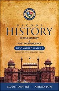 Decode History by Mudit Jain PDF